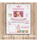 Cuadro Nacimiento Bebé